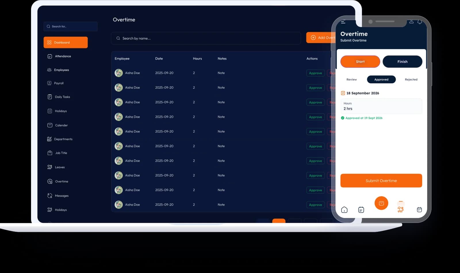 Overtime dashboard with mobile overtime request preview